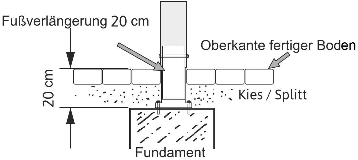 Mülltonnenhaus Größe 1 mit Lärchen / Douglasien Holz verkleidet