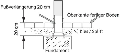 Mülltonnenhaus Größe 1 mit Lärchen / Douglasien Holz verkleidet