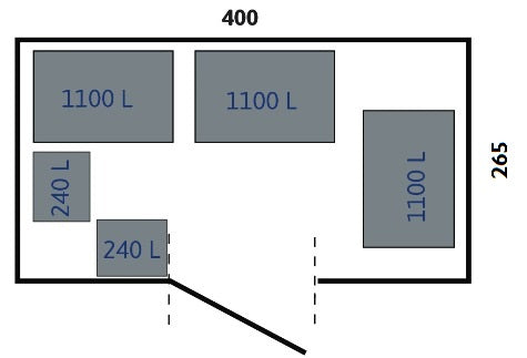Mülltonnenhaus Größe 3 mit Edelstahl verkleidet